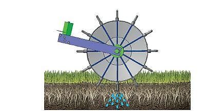 CULTAN , Für alle Modelle; Injectionsscheiben; Injectionsraeder; Ersatzteile ; CULTAN ;
